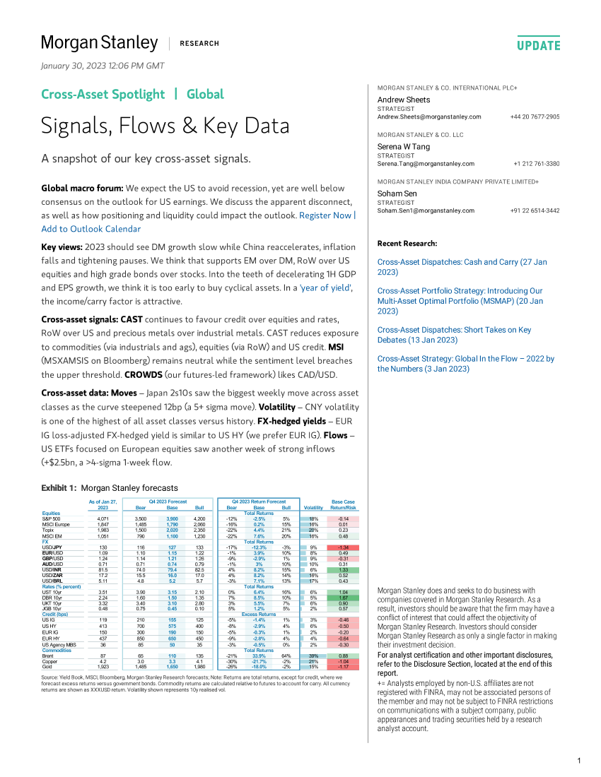 Morgan Stanley Fixed-Cross-Asset Spotlight Signals, Flows  Key Data-Morgan Stanley Fixed-Cross-Asset Spotlight Signals, Flows  Key Data-_1.png